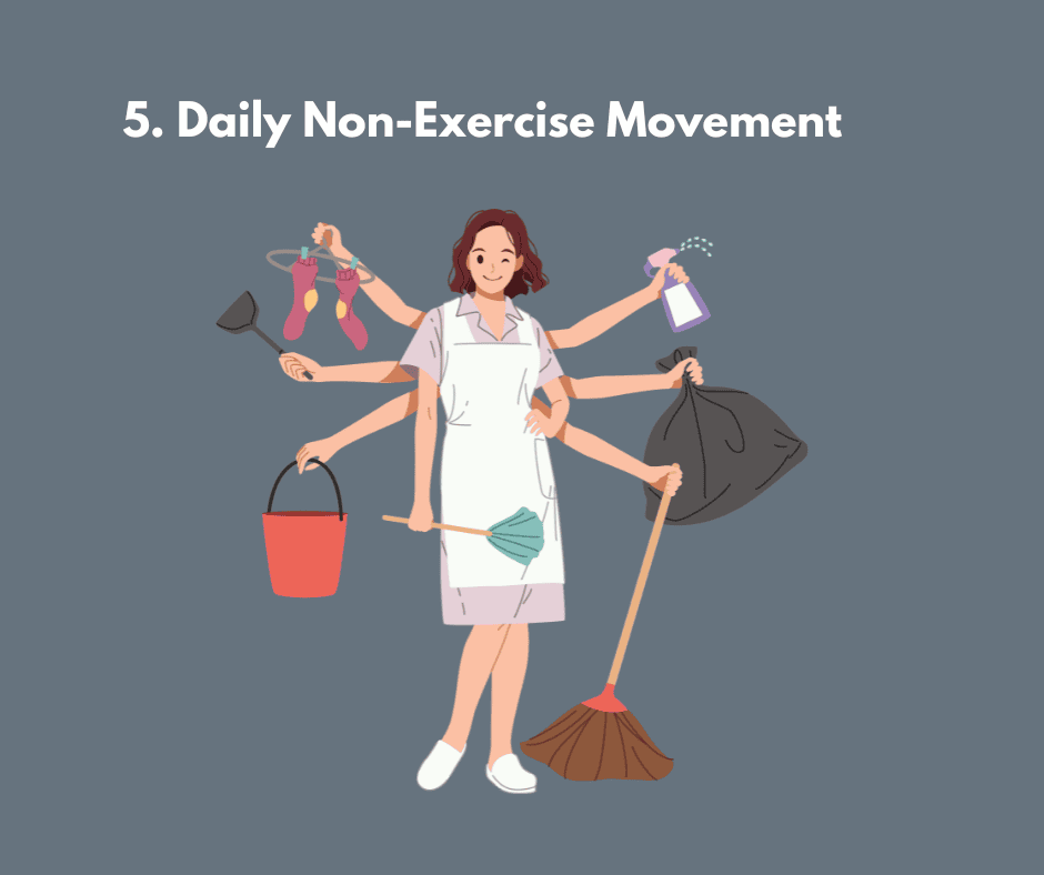 Daily movement - boost wellbeing with 28-day non-exercise movement challenge
